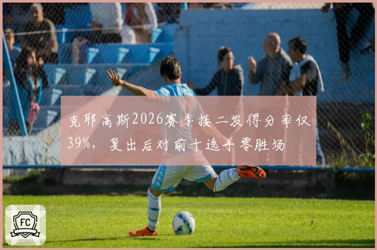 克耶高斯2026赛季接二发得分率仅39%，复出后对前十选手零胜场
